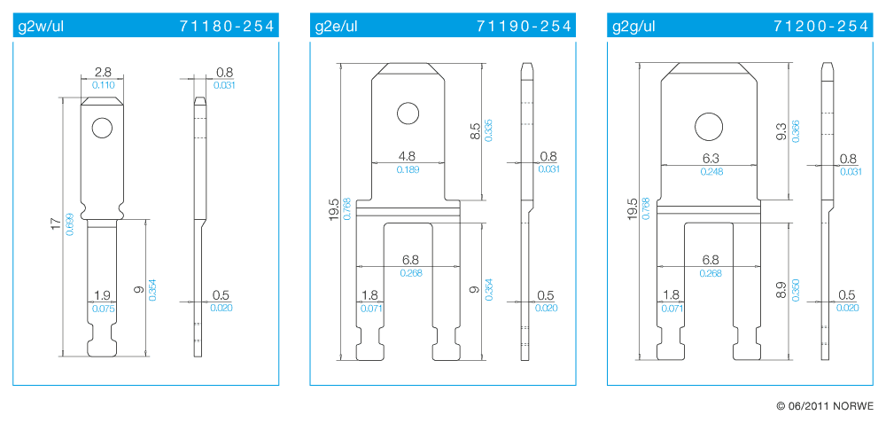 g2w/ul technical product visual