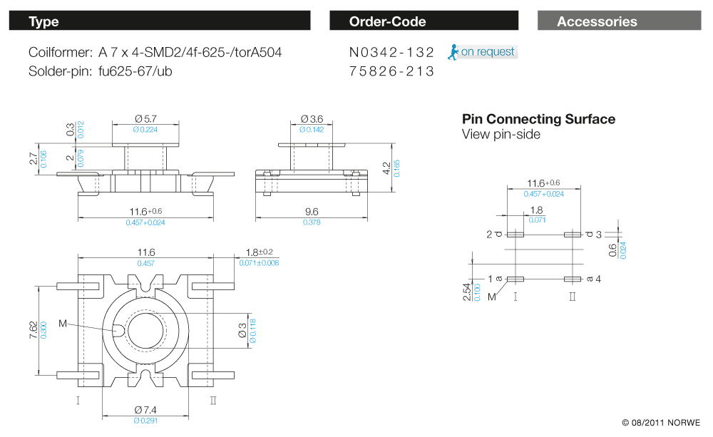 A 7 x 4-SMD2/4f-625-/torA504 technical preview