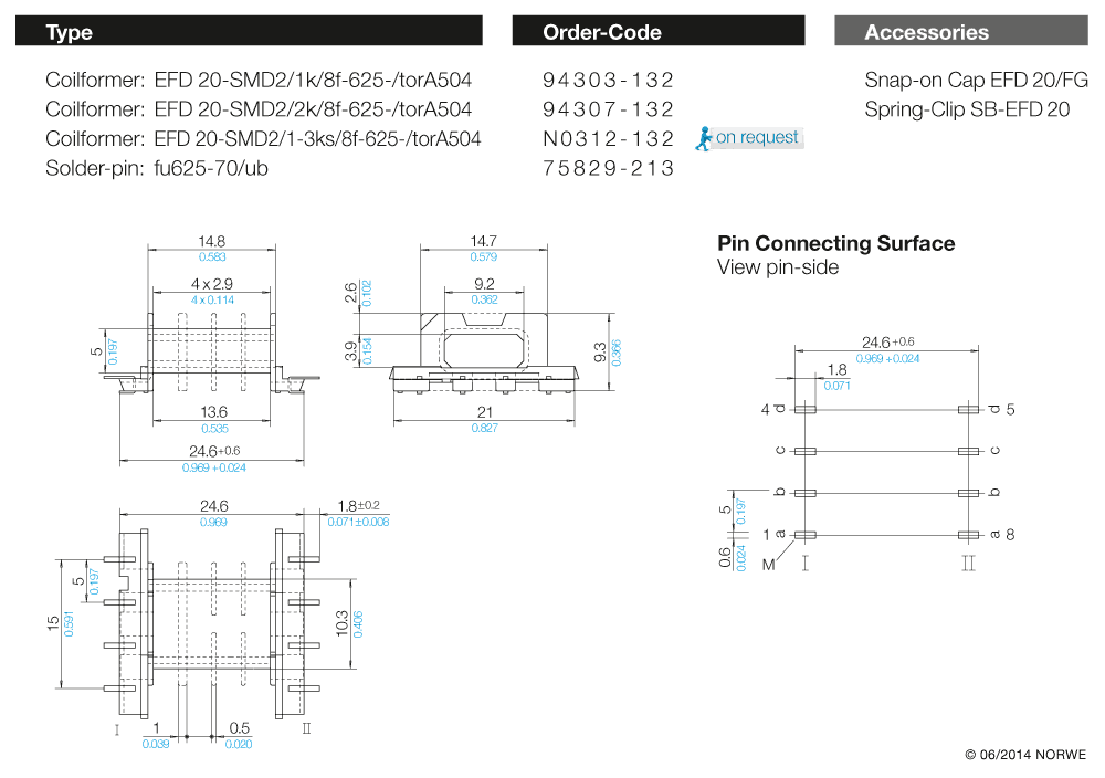 EFD 20-SMD2/1k/8f-625-/torA504 technical product visual
