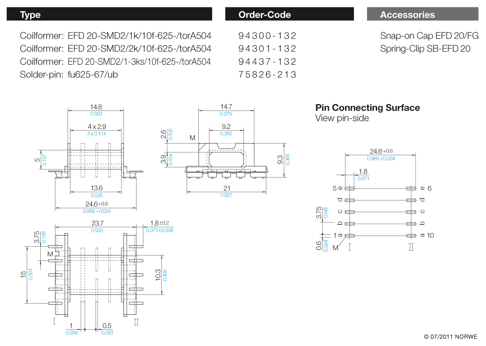 EFD 20-SMD2/1k/10f-625-/torA504 technical preview