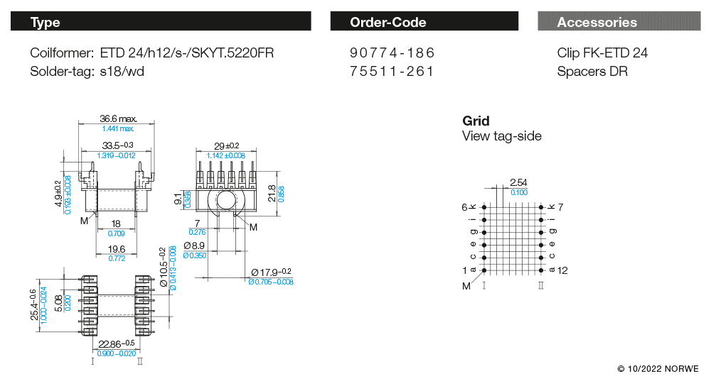 ETD 24/h12/s-/SKYT.5220FR technical preview