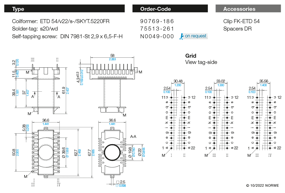 ETD 54/v22/s-/SKYT.5220FR technical preview