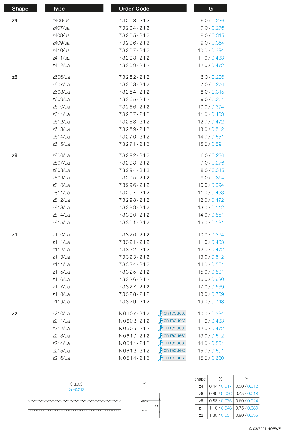 z214/ua technical product visual