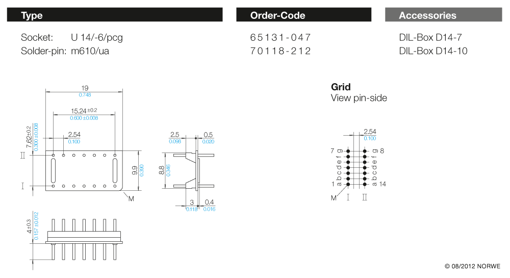 U 14/-6/pcg technical preview