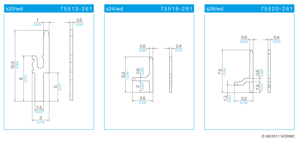 s20/wd technical product visual
