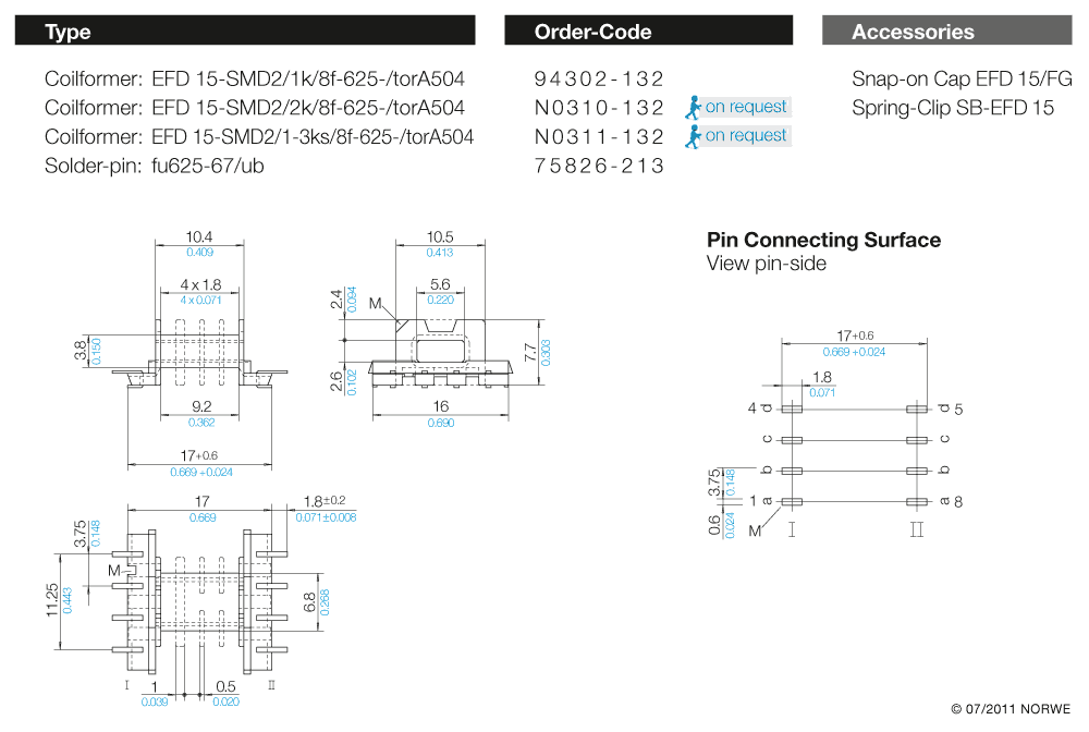 EFD 15-SMD2/1-3ks/8f-625-/torA504 technical product visual