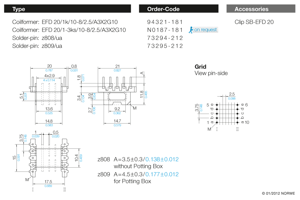 EFD 20/1k/10-8/2,5/A3X2G10, sw technical product visual