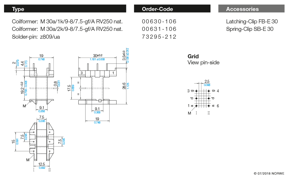 M 30a/1k/9-8/7,5-gf/A RV250 nat. technical product visual