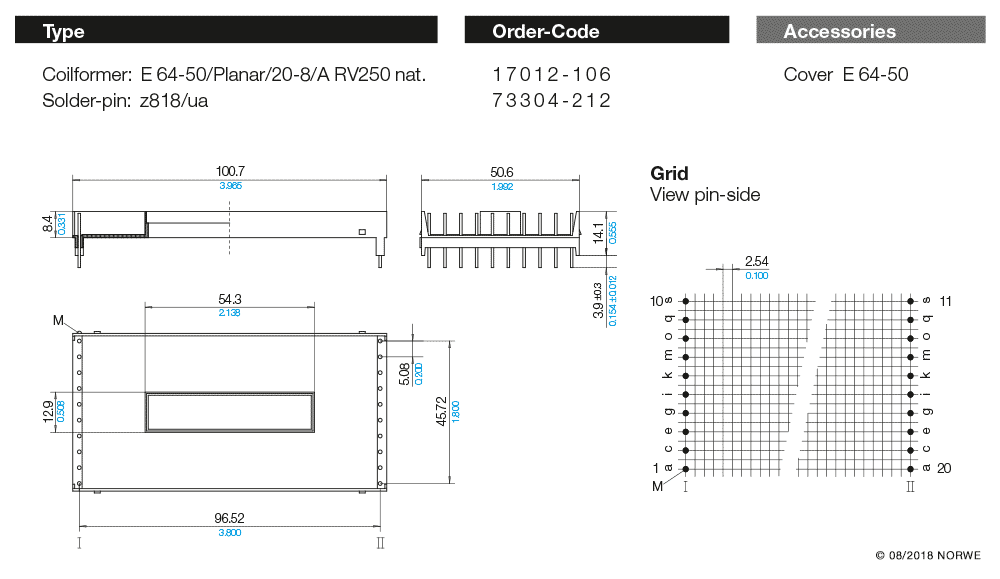 E64-50/Planar/20-8/A RV250 nat. technical product visual