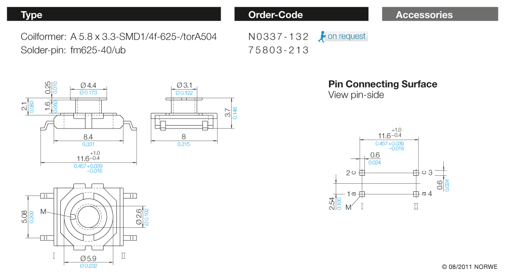 A 5,8 x 3,3-SMD1/4f-625-/torA504 technical preview
