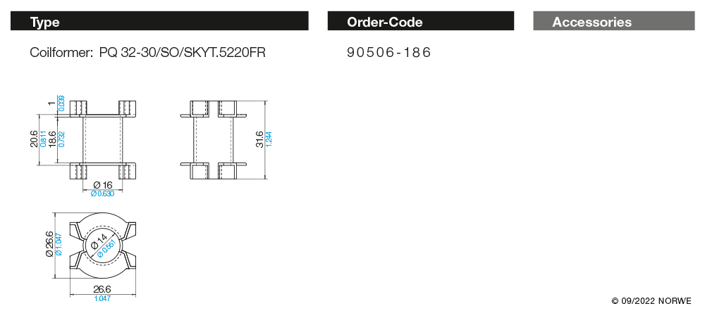 PQ 32-30/SO/SKYT.5220FR technical preview