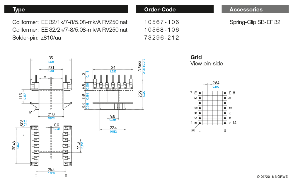 EE 32/1k/7-8/5,08-mk/A RV250 nat. technical preview