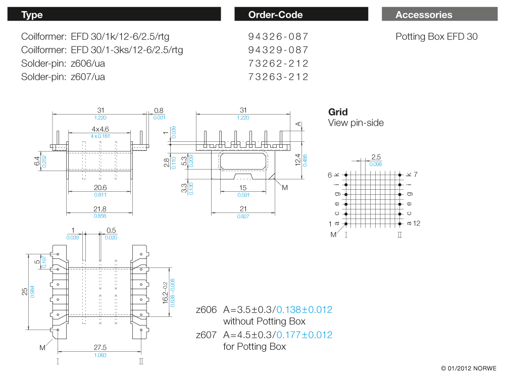 EFD 30/1k/12-6/2,5/rtg nat. technical product visual