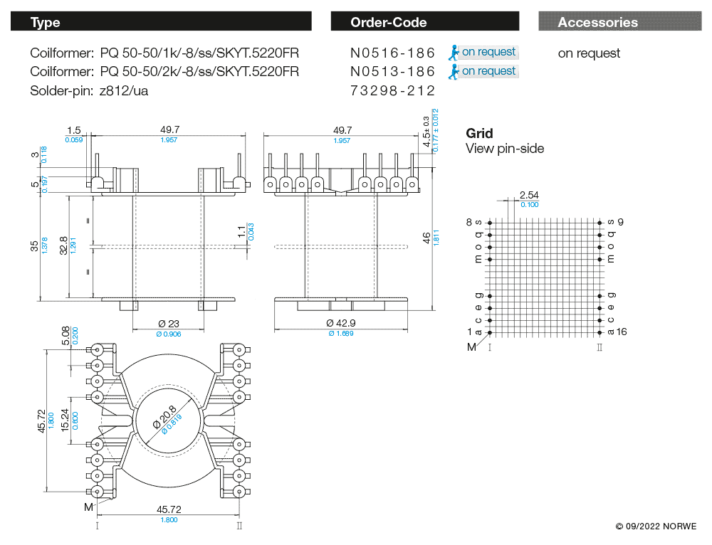 PQ 50-50/1k/-8/ss/SKYT.5220FR technical product visual