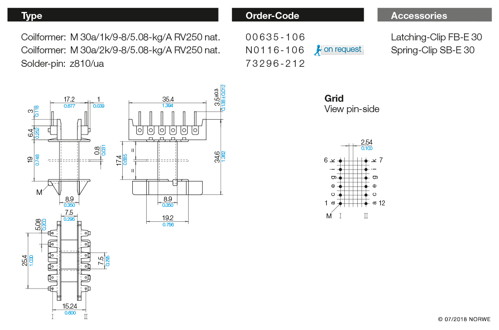 M 30a/1k/9-8/5,08-kg/A RV250 nat. technical product visual