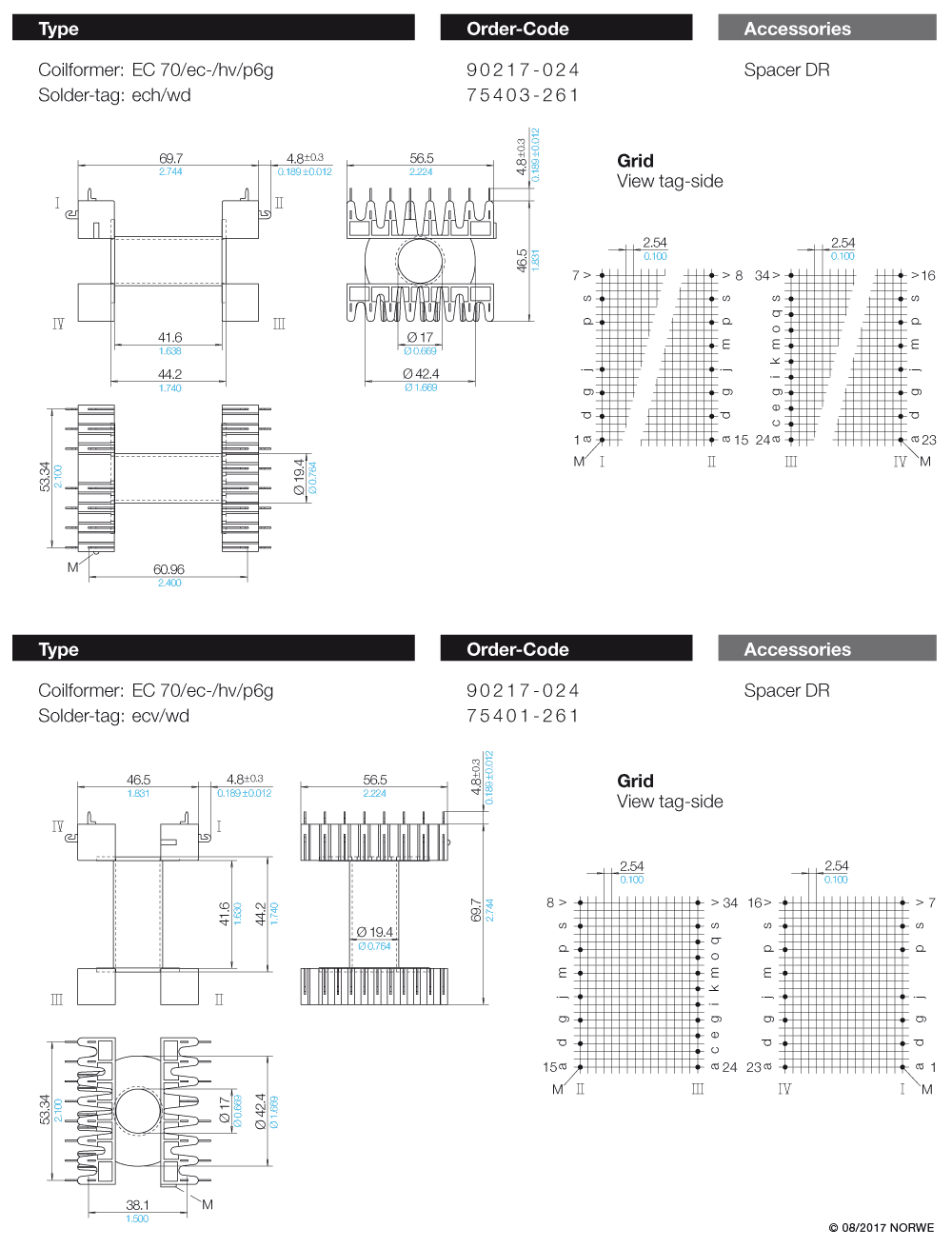 EC 70/ec-/hv/p6g technical preview