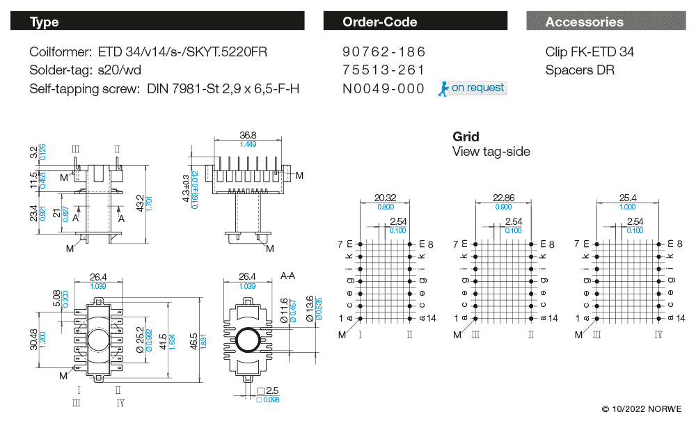 ETD 34/v14/s-/SKYT.5220FR technical preview