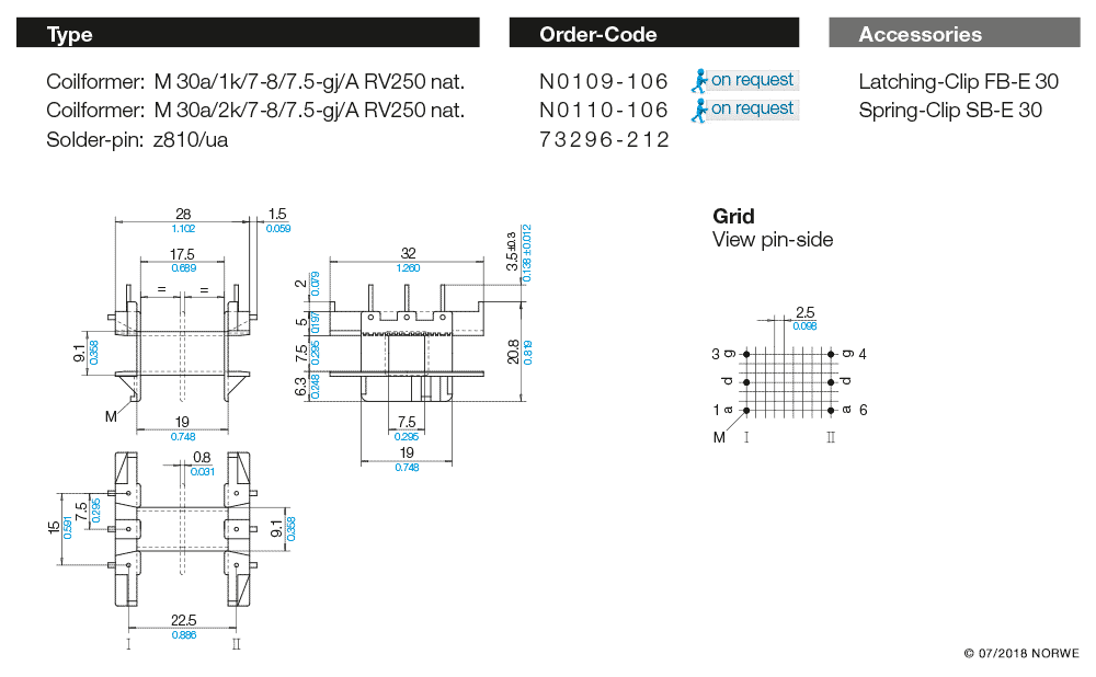 M 30a/1k/7-8/7,5-gj/A RV250 nat. technical preview