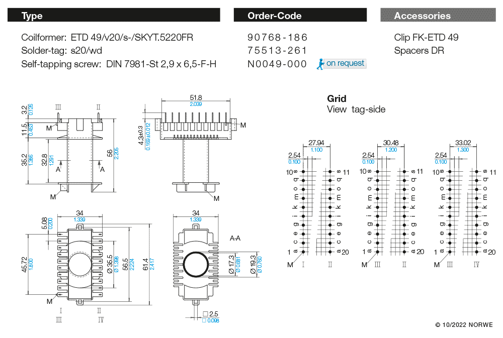ETD 49/v20/s-/SKYT.5220FR technical preview