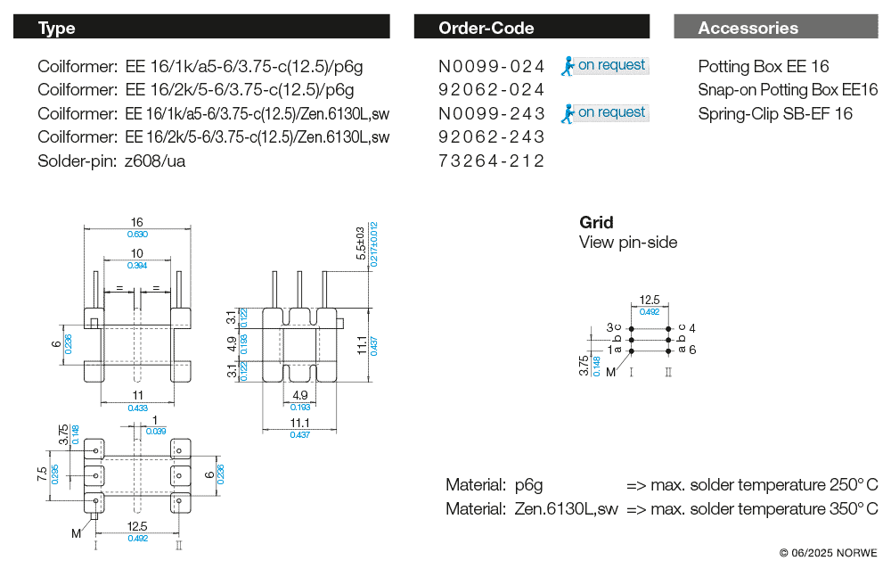 EE 16/2k/5-6/3,75-c(12,5)/p6g technical preview