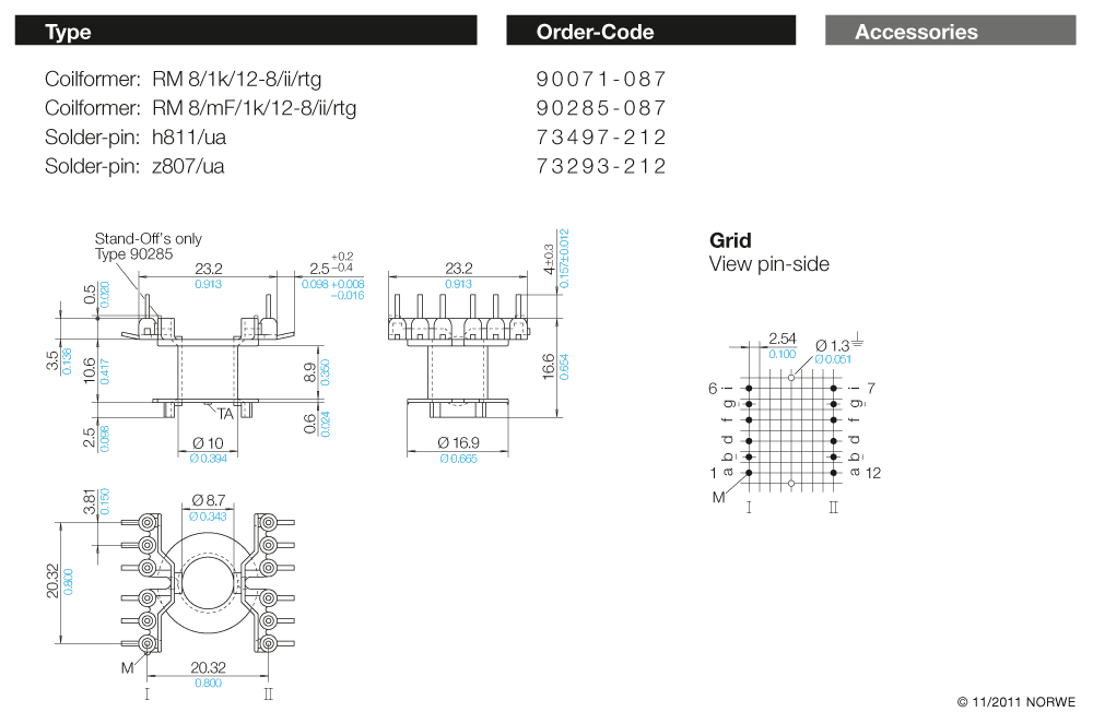 RM 8/1k/12-8/ii/rtg nat. technical product visual