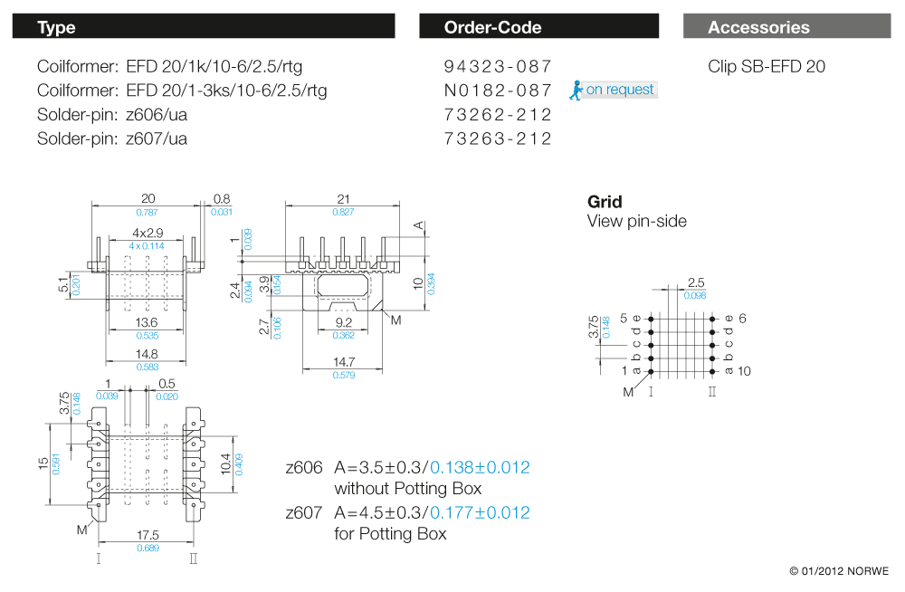 EFD 20/1k/10-6/2,5/rtg nat. technical product visual