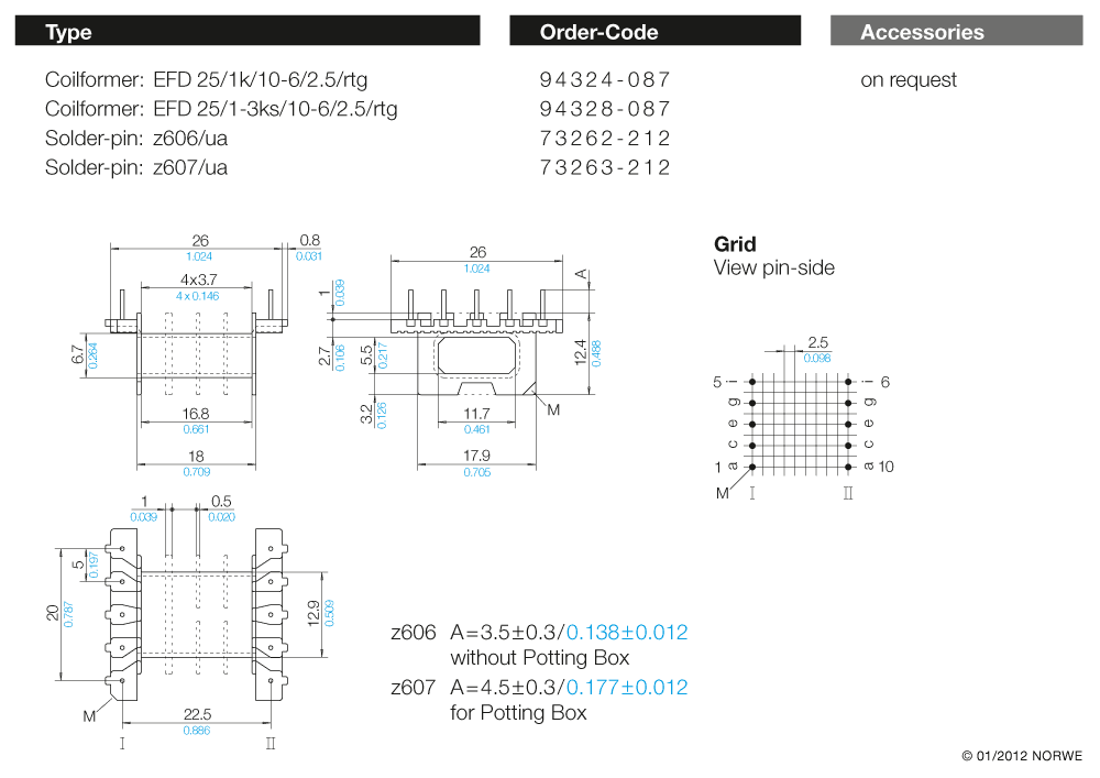 EFD 25/1k/10-6/2,5/rtg nat. technical product visual