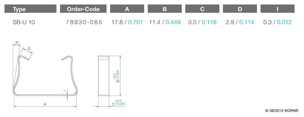 SB-U 10/sa technical preview