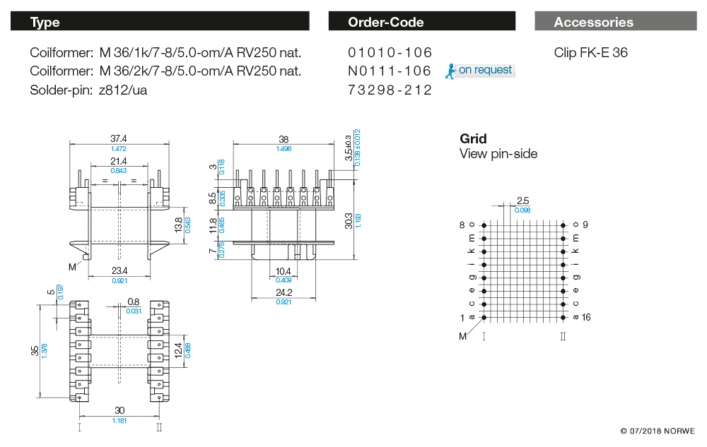 M 36/1k/7-8/5,0-om/A RV250 nat. technical preview