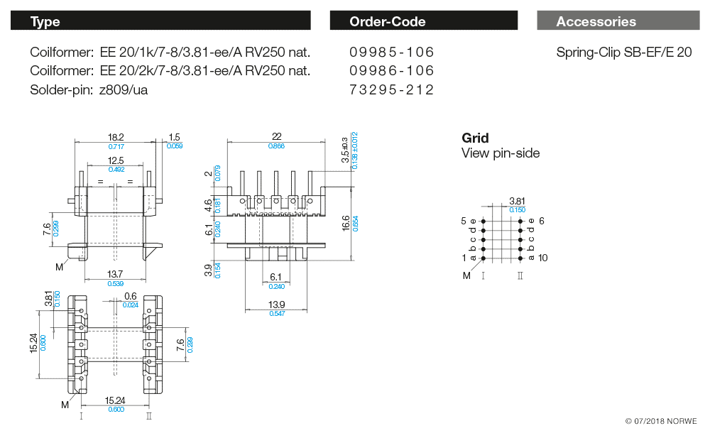 EE 20/1k/7-8/3,81-ee/A RV250 nat. technical preview