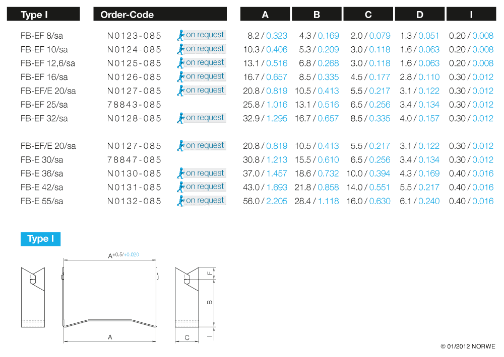 FB-EF 8/sa technical preview