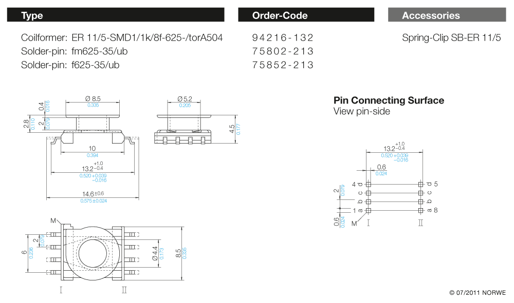 ER 11/5-SMD1/1k/8f-625-/torA504 technical preview