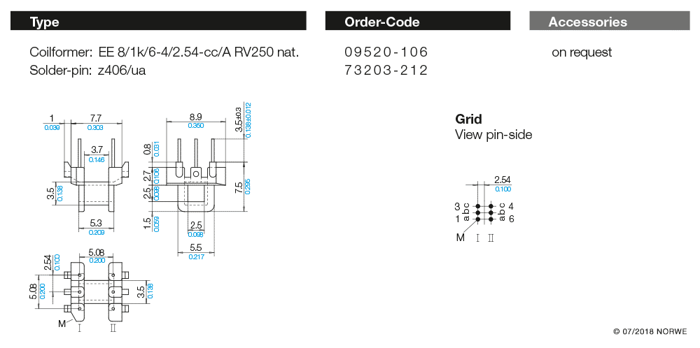EE 8/1k/6-4/2,54-cc/A RV250 nat. technical preview