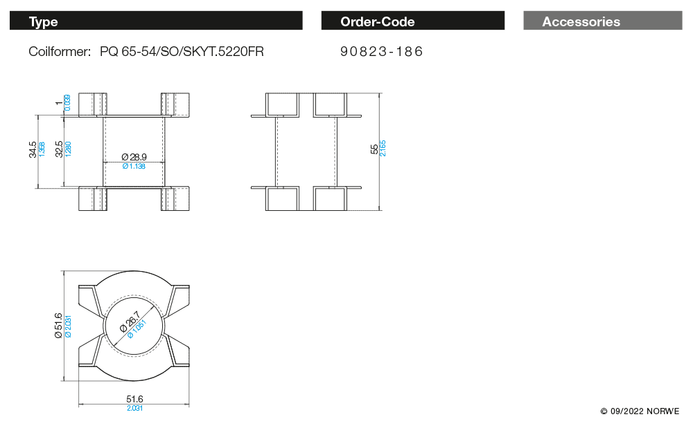 PQ 65-54/SO/SKYT.5220FR technical preview