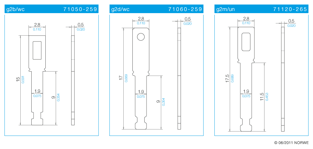 g2m/un technical product visual