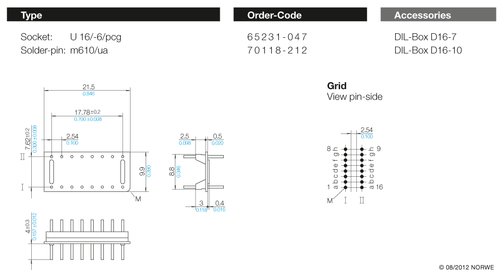 U 16/-6/pcg technical preview