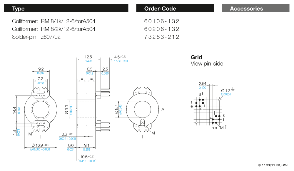 RM 8/1k/12-6/torA504 technical preview