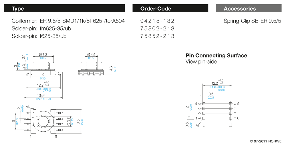 ER 9,5/5-SMD1/1k/8f-625-/torA504 technical preview
