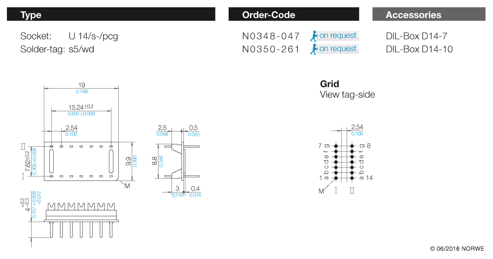 U 14/s-/pcg technical product visual