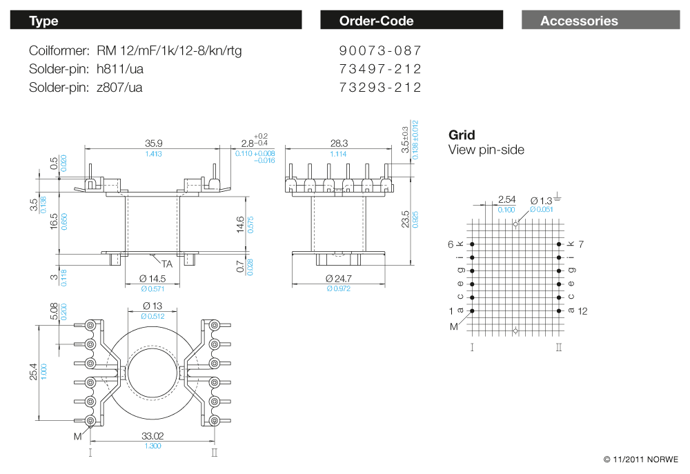 RM 12/mF/1k/12-8/kn/rtg nat. technical product visual