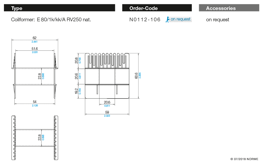 E 80/1k/kk/A RV250 nat. technical preview