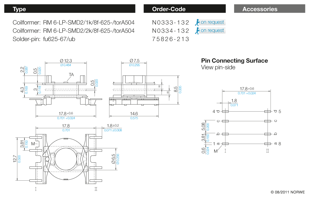 RM 6-LP-SMD2/1k/8f-625-/torA504 technical product visual