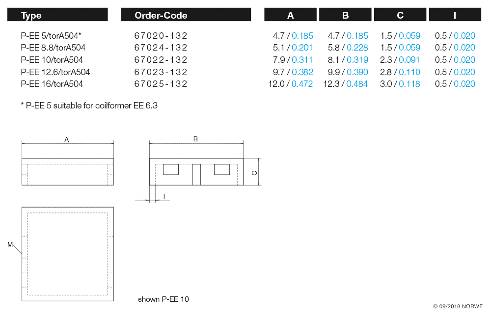 P-EE 8,8/torA504 technical product visual