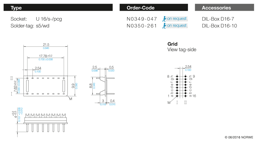 U 16/s-/pcg technical preview