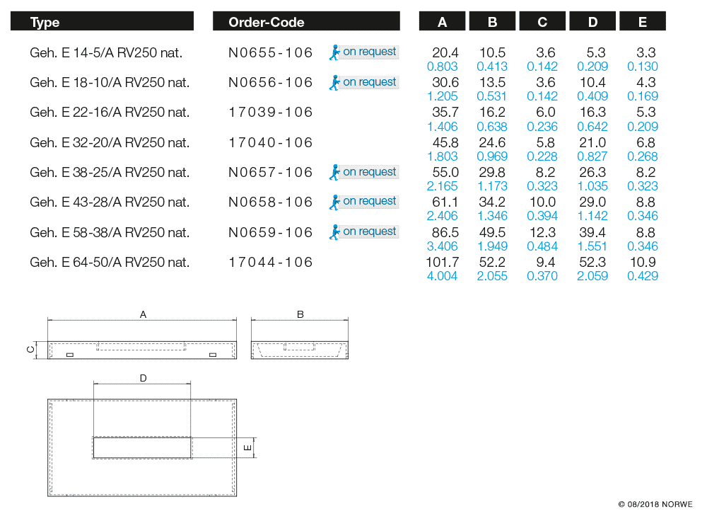 Geh. E22-16/A RV250 nat. technical preview