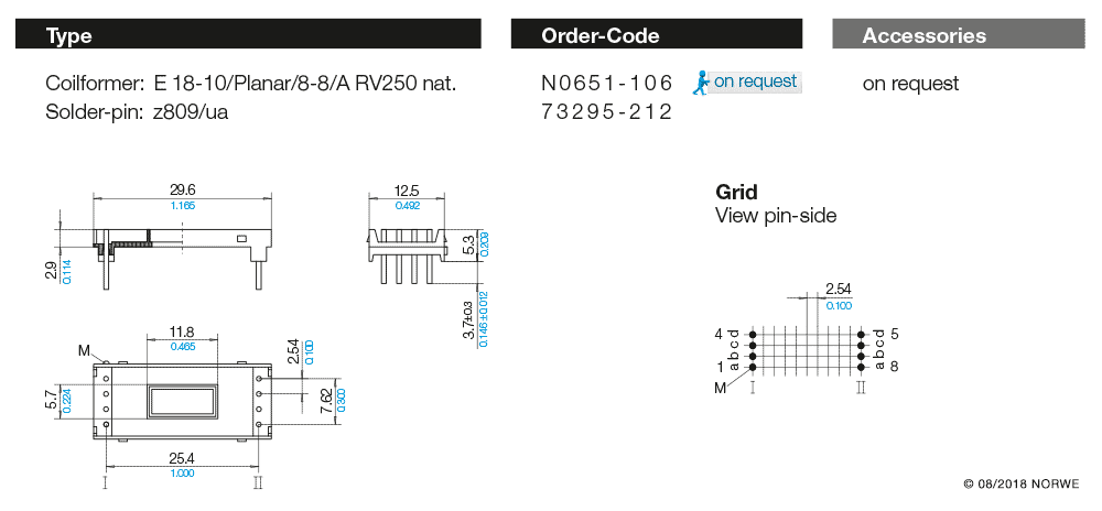 E18-10/Planar/8-8/A RV250 nat. technical preview