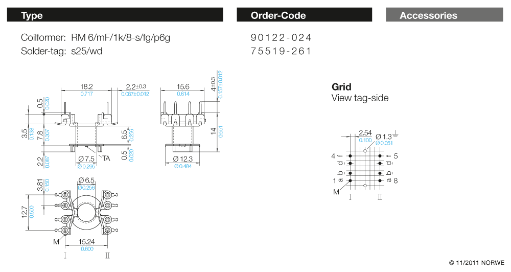 RM 6/mF/1k/8-s/fg/p6g technical product visual