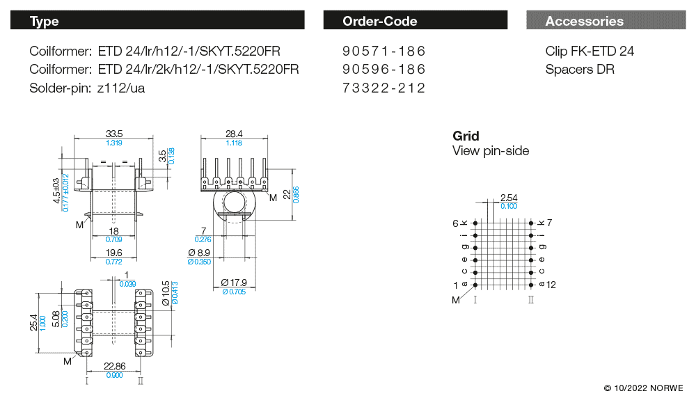 ETD 24/lr/h12/-1/SKYT.5220FR technical preview