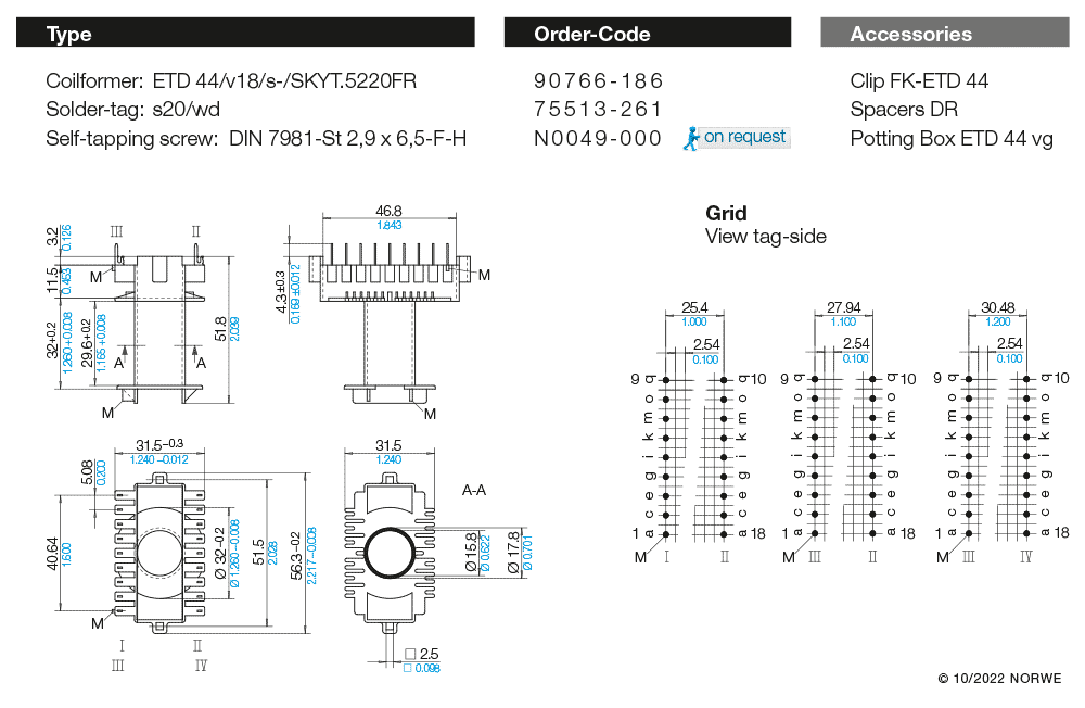 ETD 44/v18/s-/SKYT.5220FR technical preview