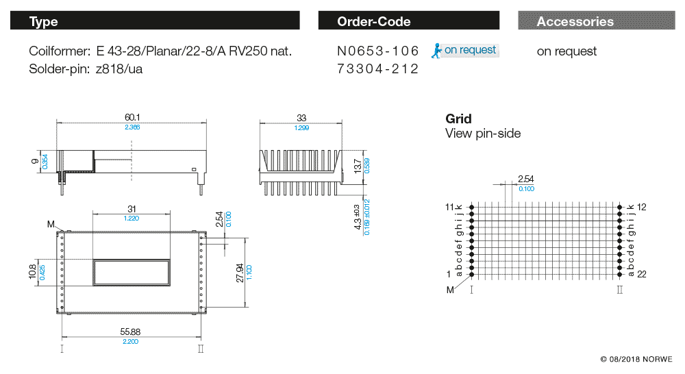 E43-28/Planar/22-8/A RV250 nat. technical product visual